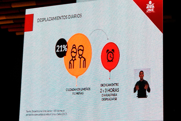 Primer debate municipal de Lima